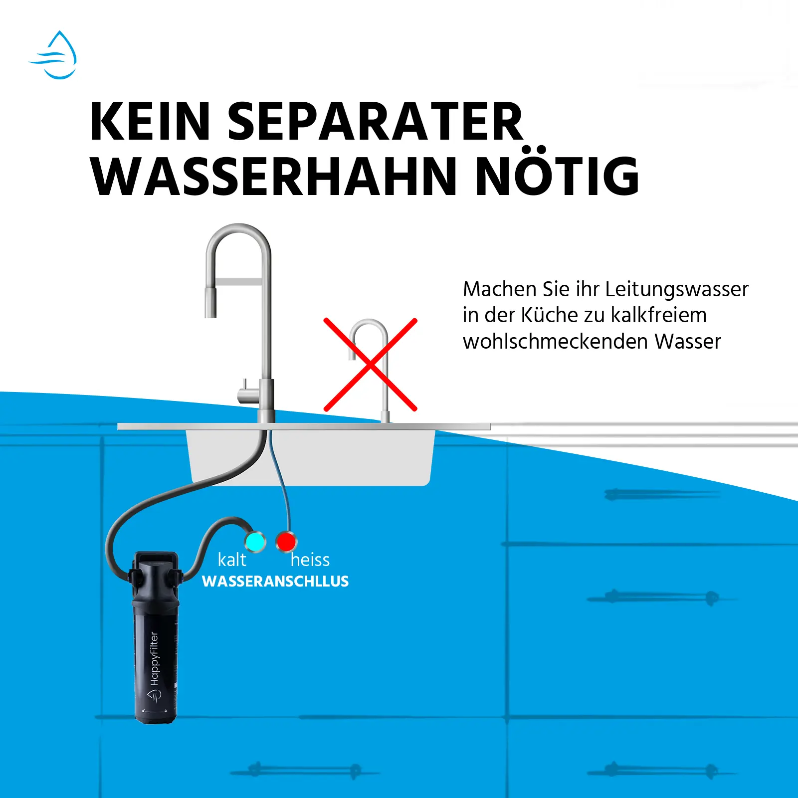 Kalk Wasserfilter Gen.3