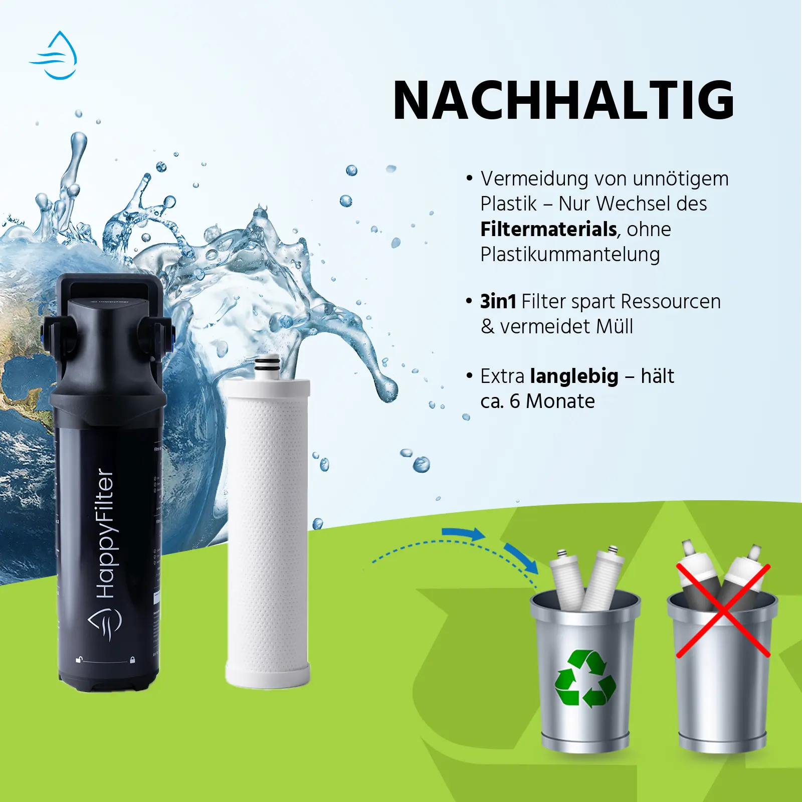Kalk Wasserfilter Gen.3